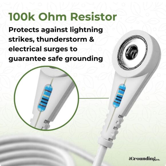 The Grounding Co. Terra Grounding Desk Mat in Black. 10” x 20”. NWT! - Picture 6 of 9